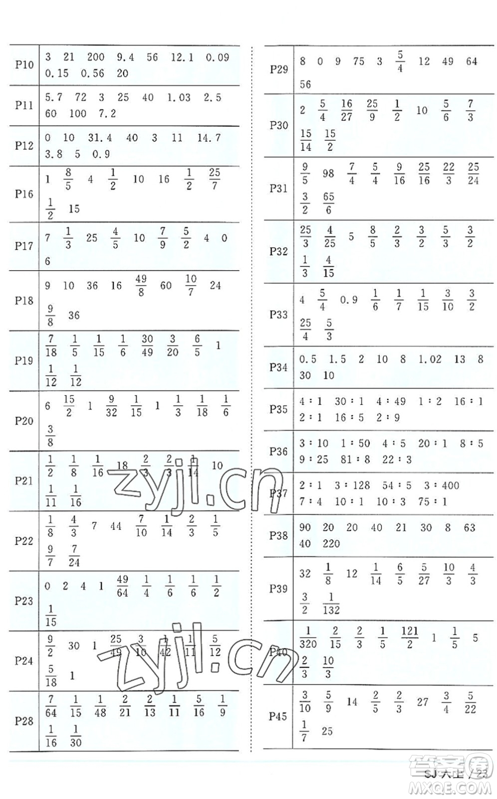 江西教育出版社2022陽光同學課時優(yōu)化作業(yè)六年級數(shù)學上冊SJ蘇教版答案