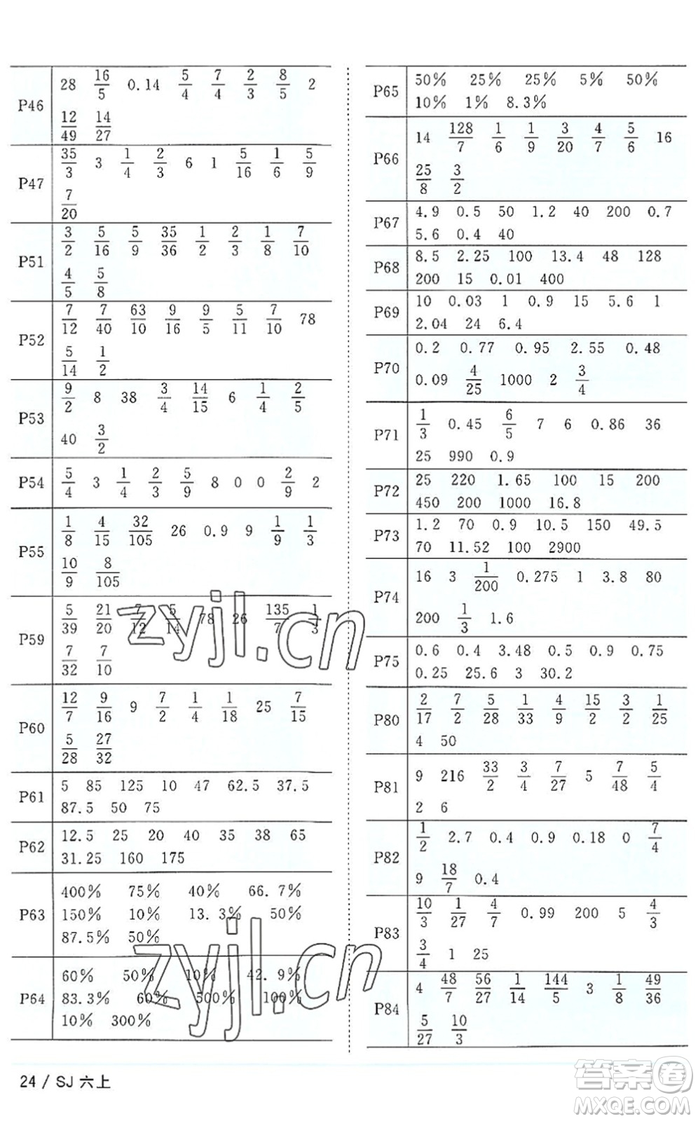 江西教育出版社2022陽光同學課時優(yōu)化作業(yè)六年級數(shù)學上冊SJ蘇教版答案