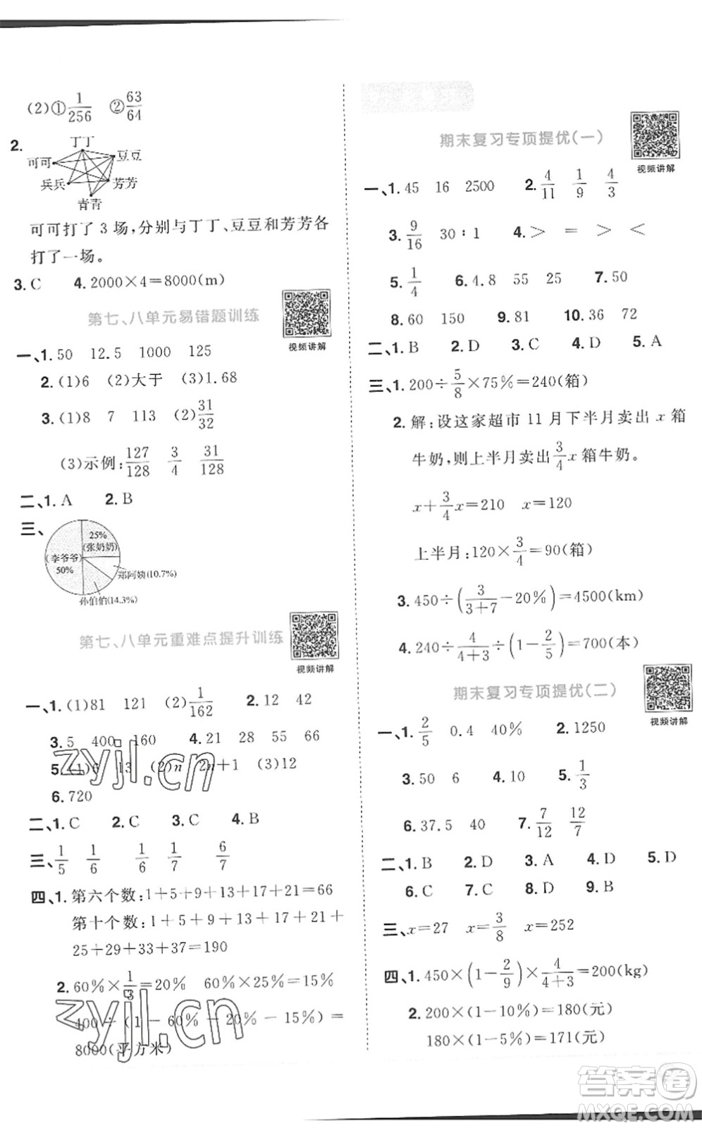 江西教育出版社2022陽光同學(xué)課時優(yōu)化作業(yè)六年級數(shù)學(xué)上冊RJ人教版菏澤專版答案