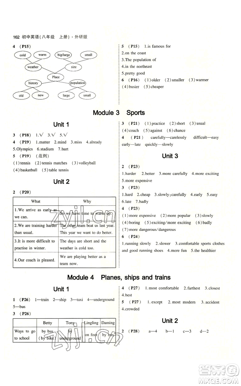 教育科學(xué)出版社2023年5年中考3年模擬八年級上冊英語外研版參考答案