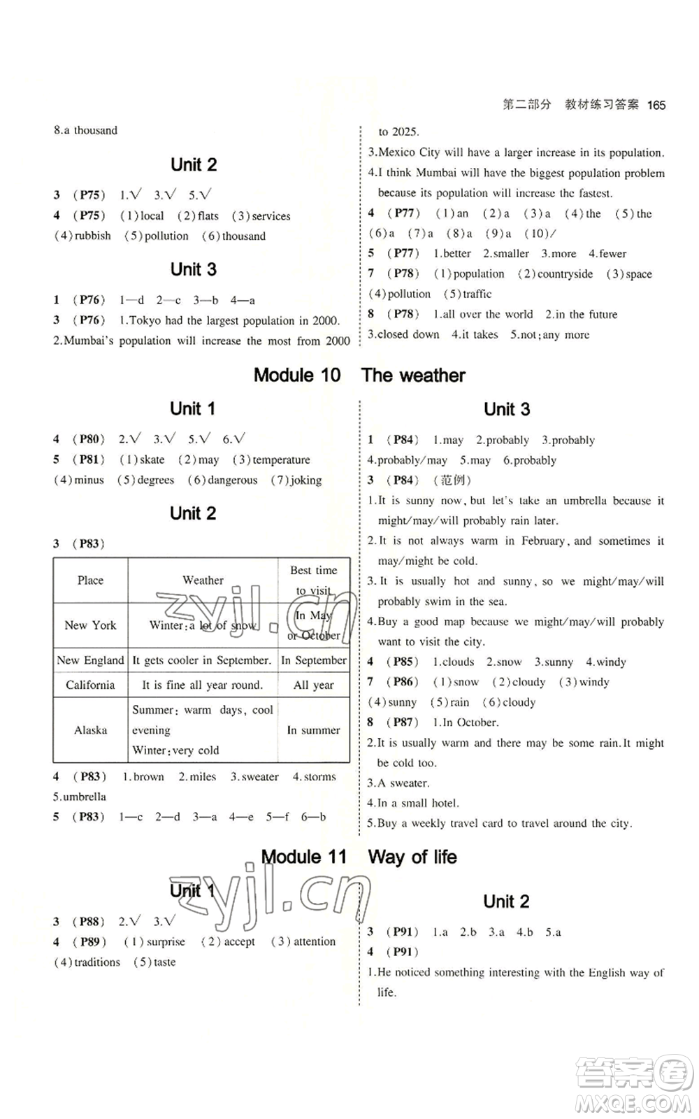 教育科學(xué)出版社2023年5年中考3年模擬八年級上冊英語外研版參考答案