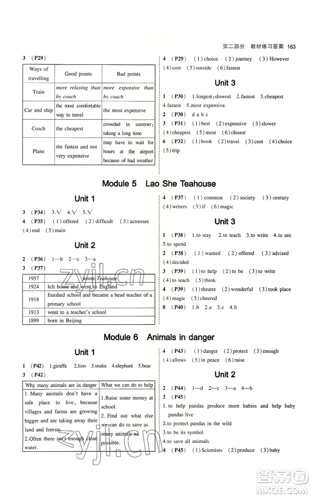 教育科學(xué)出版社2023年5年中考3年模擬八年級上冊英語外研版參考答案