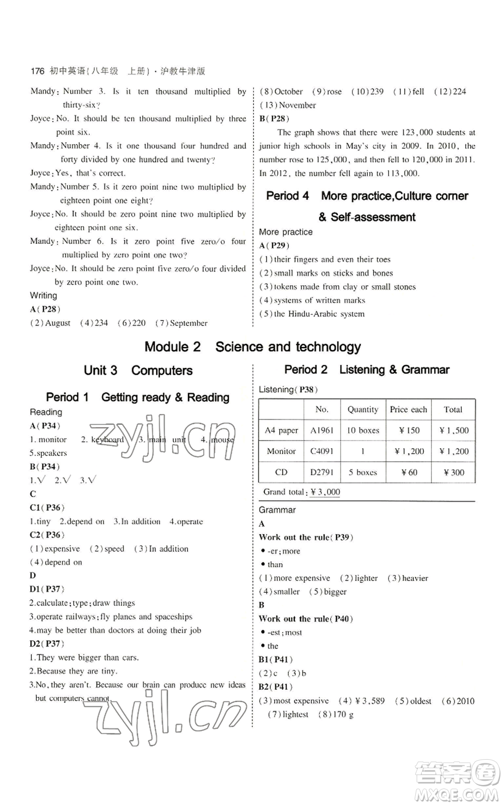 教育科學(xué)出版社2023年5年中考3年模擬八年級上冊英語滬教牛津版參考答案