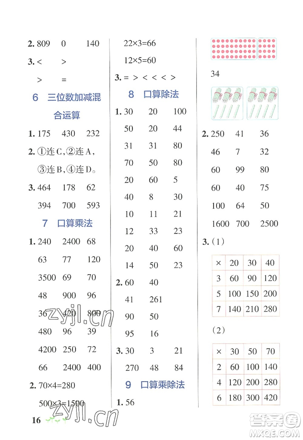 陜西師范大學(xué)出版總社2022PASS小學(xué)學(xué)霸作業(yè)本三年級(jí)數(shù)學(xué)上冊(cè)BS北師版廣東專版答案