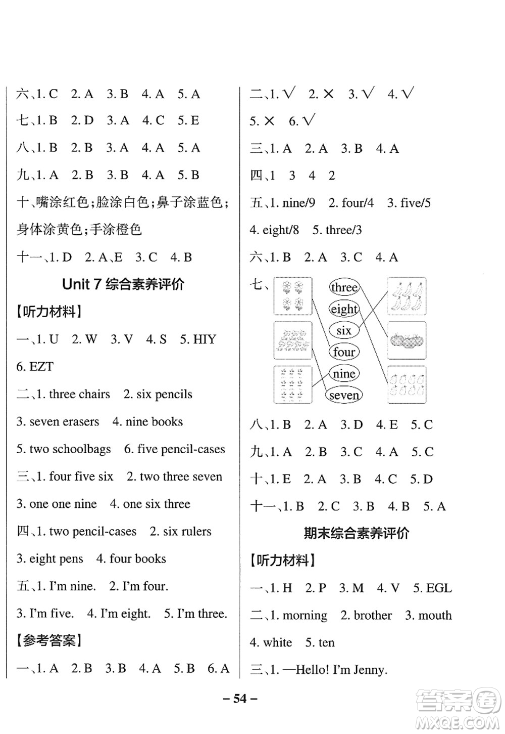 陜西師范大學(xué)出版總社2022PASS小學(xué)學(xué)霸作業(yè)本三年級(jí)英語(yǔ)上冊(cè)LK魯科版五四專(zhuān)版答案