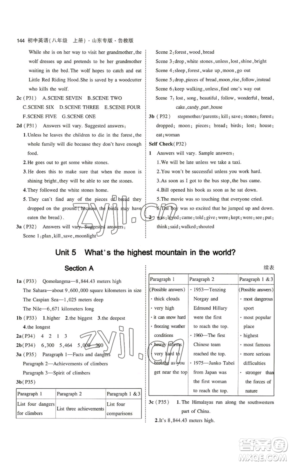 教育科學(xué)出版社2023年5年中考3年模擬八年級上冊英語魯教版山東專版參考答案