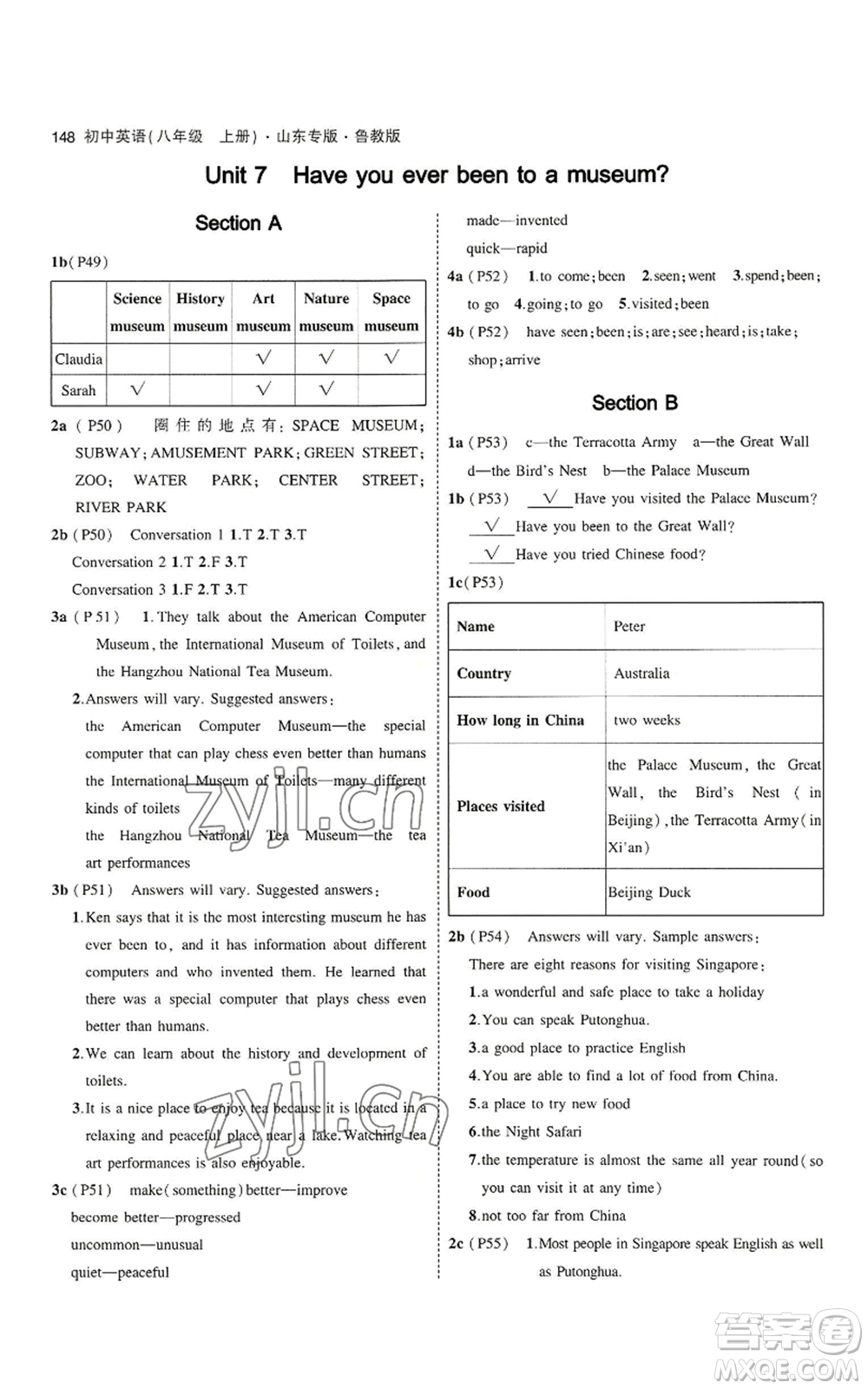 教育科學(xué)出版社2023年5年中考3年模擬八年級上冊英語魯教版山東專版參考答案