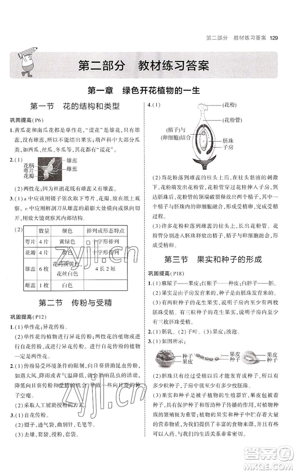 教育科學(xué)出版社2023年5年中考3年模擬八年級(jí)上冊(cè)生物濟(jì)南版參考答案