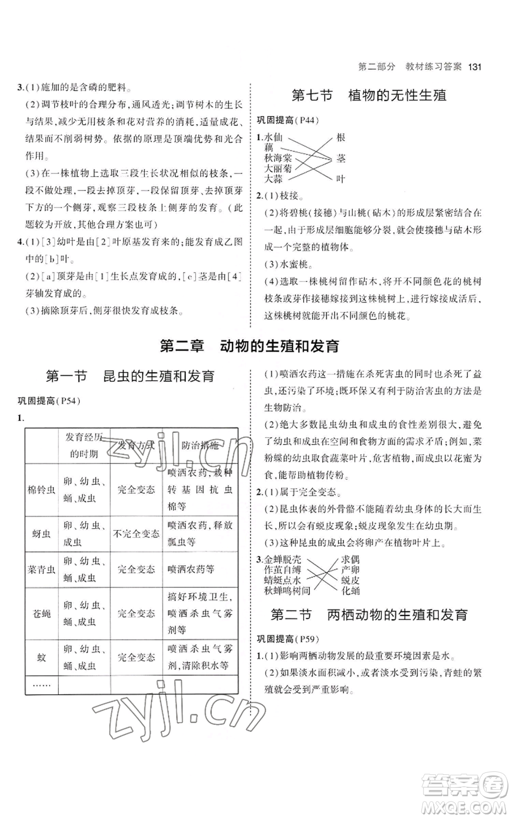 教育科學(xué)出版社2023年5年中考3年模擬八年級(jí)上冊(cè)生物濟(jì)南版參考答案