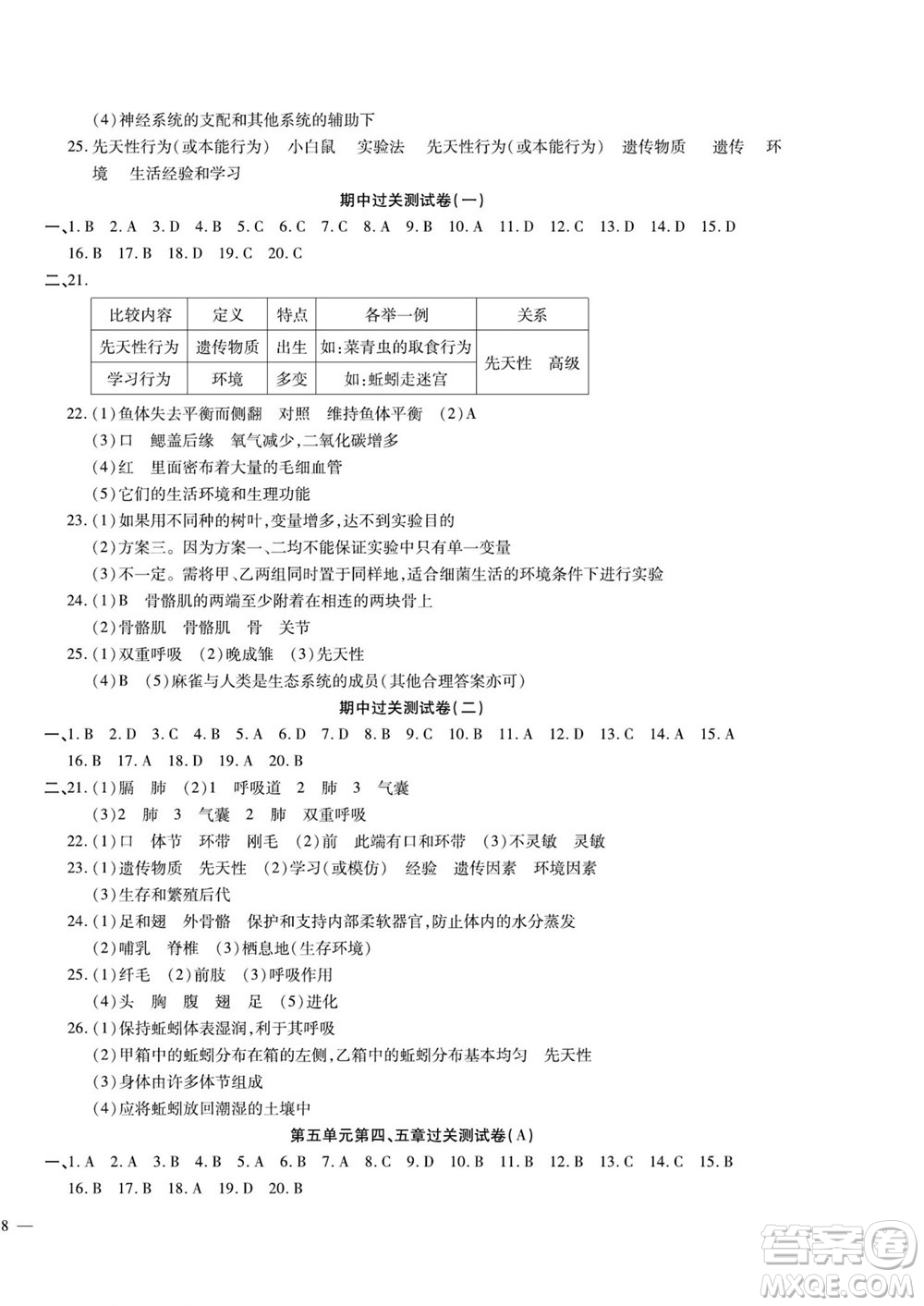 河北大學出版社2022黃岡全優(yōu)AB卷生物八年級上冊人教版答案