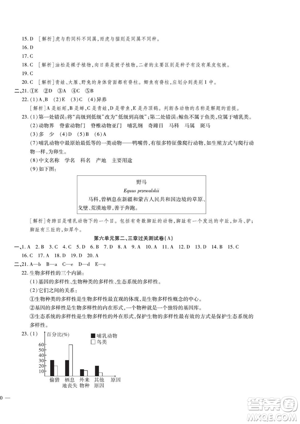 河北大學出版社2022黃岡全優(yōu)AB卷生物八年級上冊人教版答案