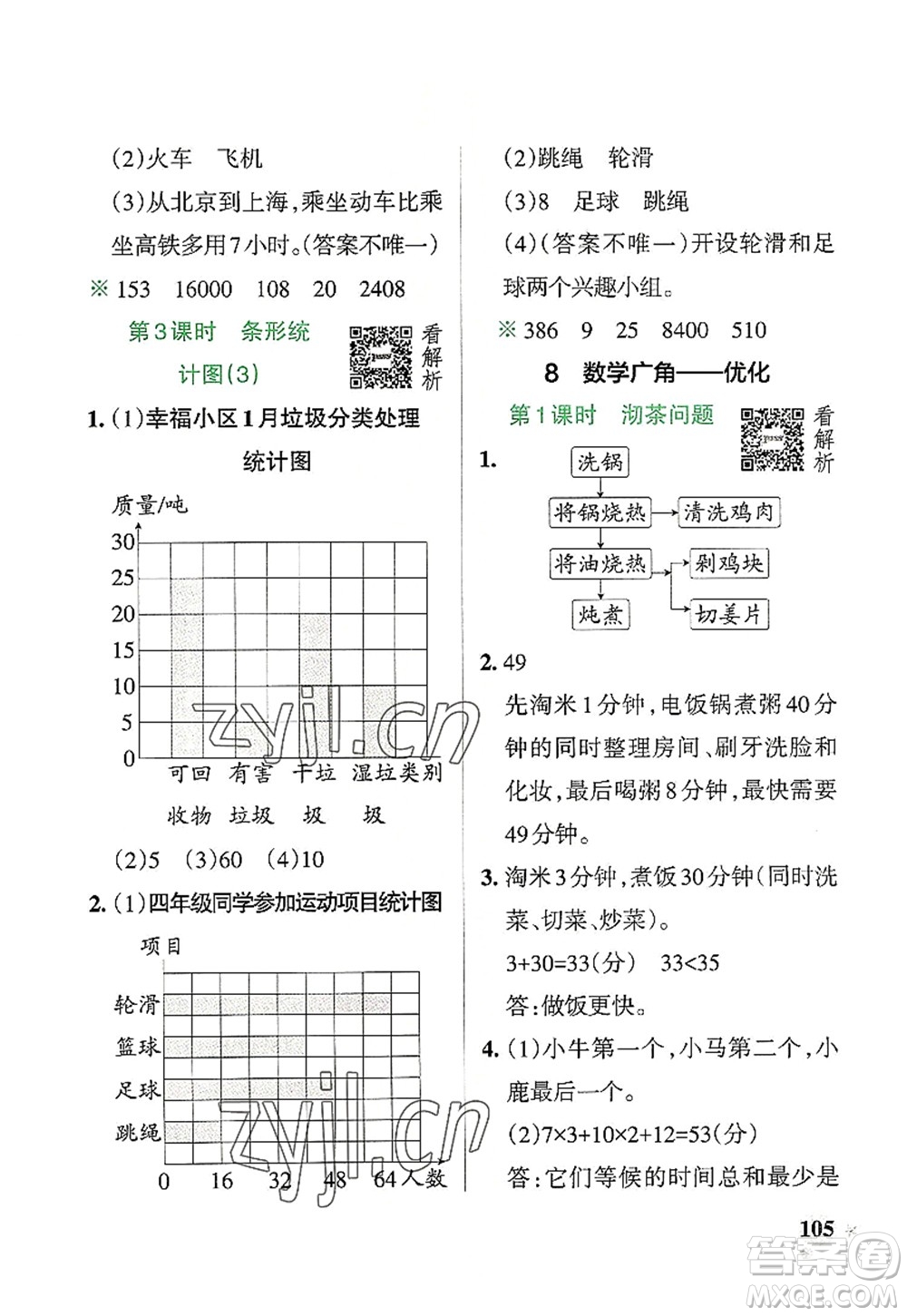 遼寧教育出版社2022PASS小學(xué)學(xué)霸作業(yè)本四年級(jí)數(shù)學(xué)上冊(cè)RJ人教版答案