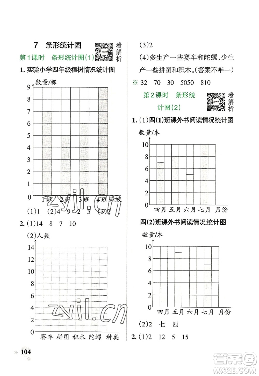 遼寧教育出版社2022PASS小學(xué)學(xué)霸作業(yè)本四年級(jí)數(shù)學(xué)上冊(cè)RJ人教版答案