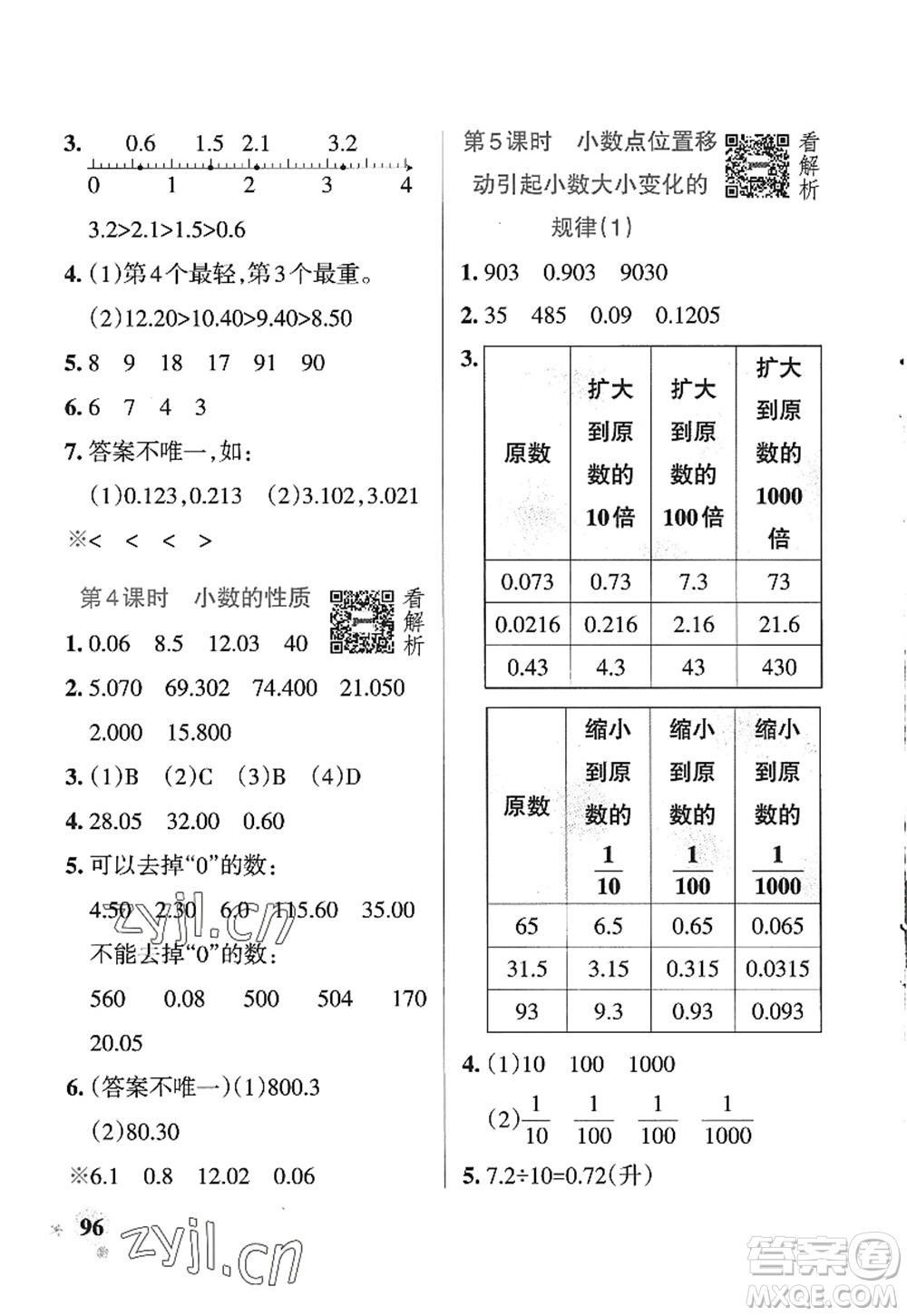 遼寧教育出版社2022PASS小學學霸作業(yè)本四年級數(shù)學上冊QD青島版五四專版答案