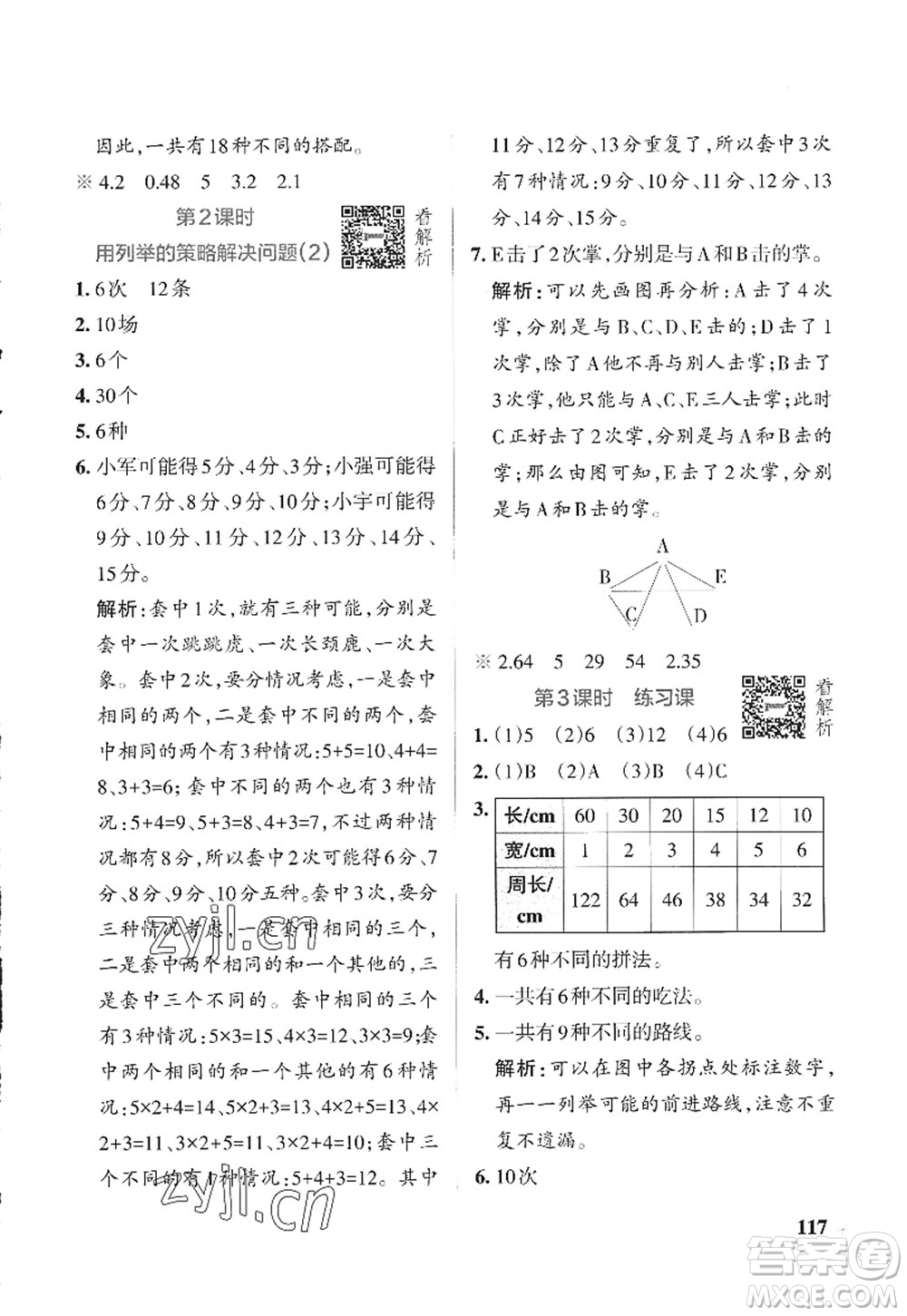 陜西師范大學出版總社2022PASS小學學霸作業(yè)本五年級數(shù)學上冊SJ蘇教版答案