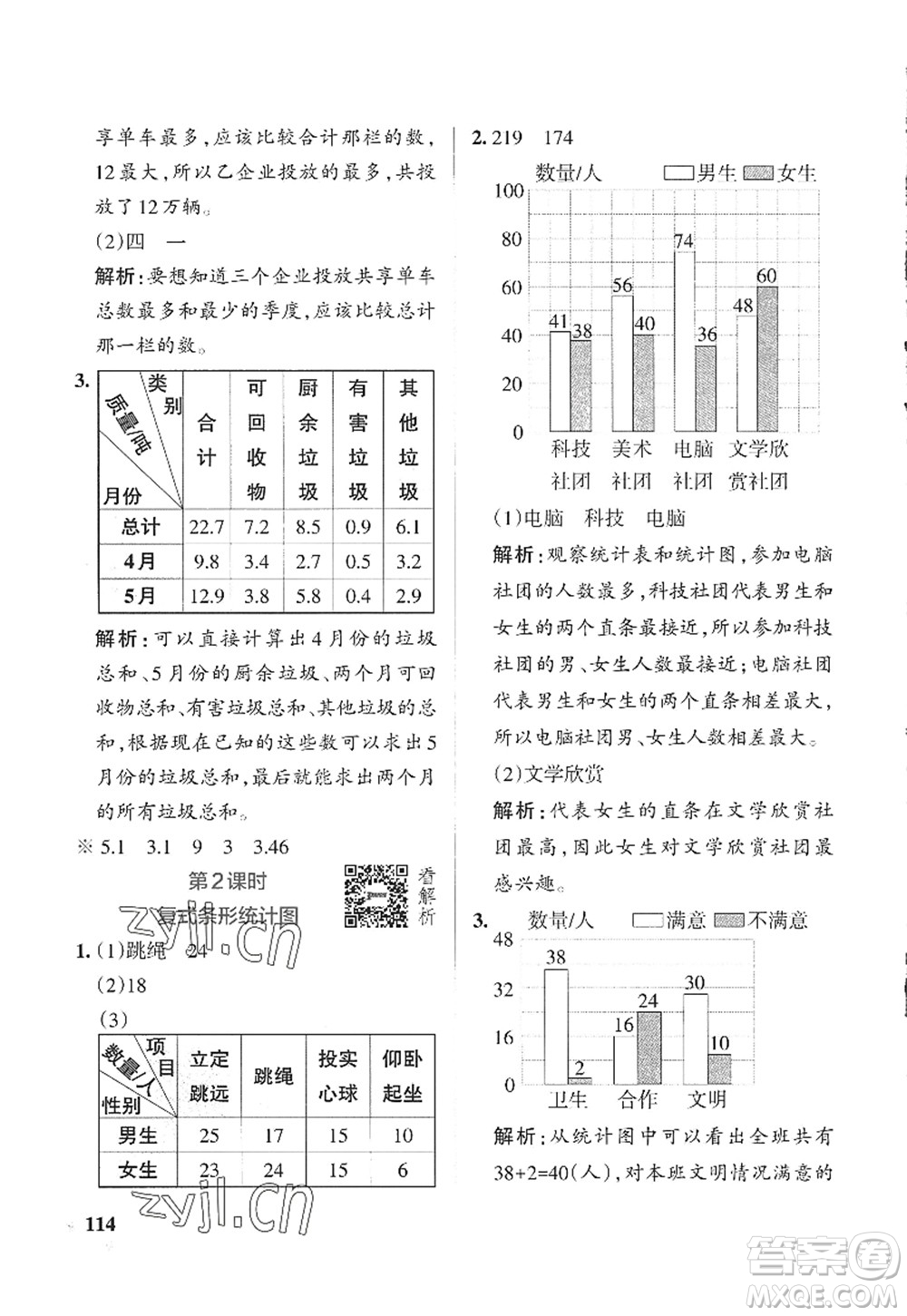 陜西師范大學出版總社2022PASS小學學霸作業(yè)本五年級數(shù)學上冊SJ蘇教版答案