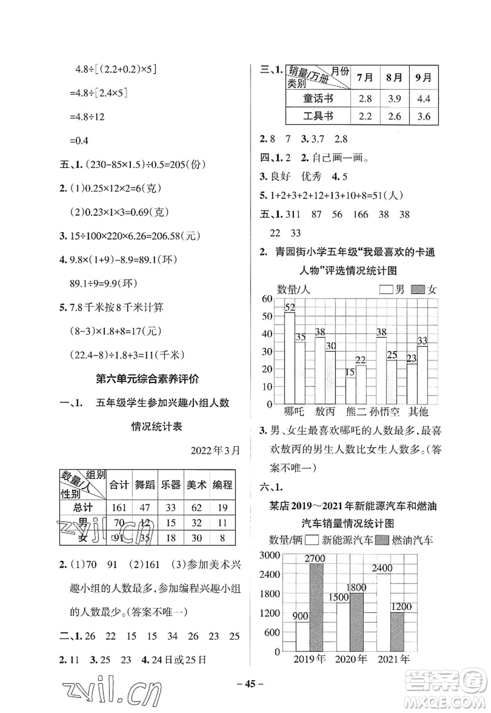 陜西師范大學出版總社2022PASS小學學霸作業(yè)本五年級數(shù)學上冊SJ蘇教版答案