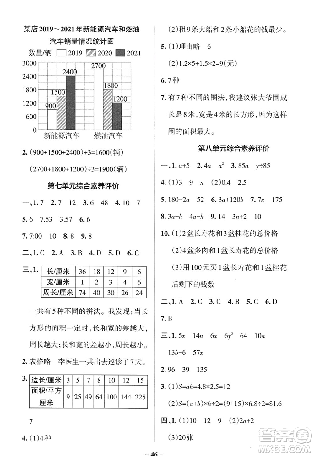 陜西師范大學出版總社2022PASS小學學霸作業(yè)本五年級數(shù)學上冊SJ蘇教版答案