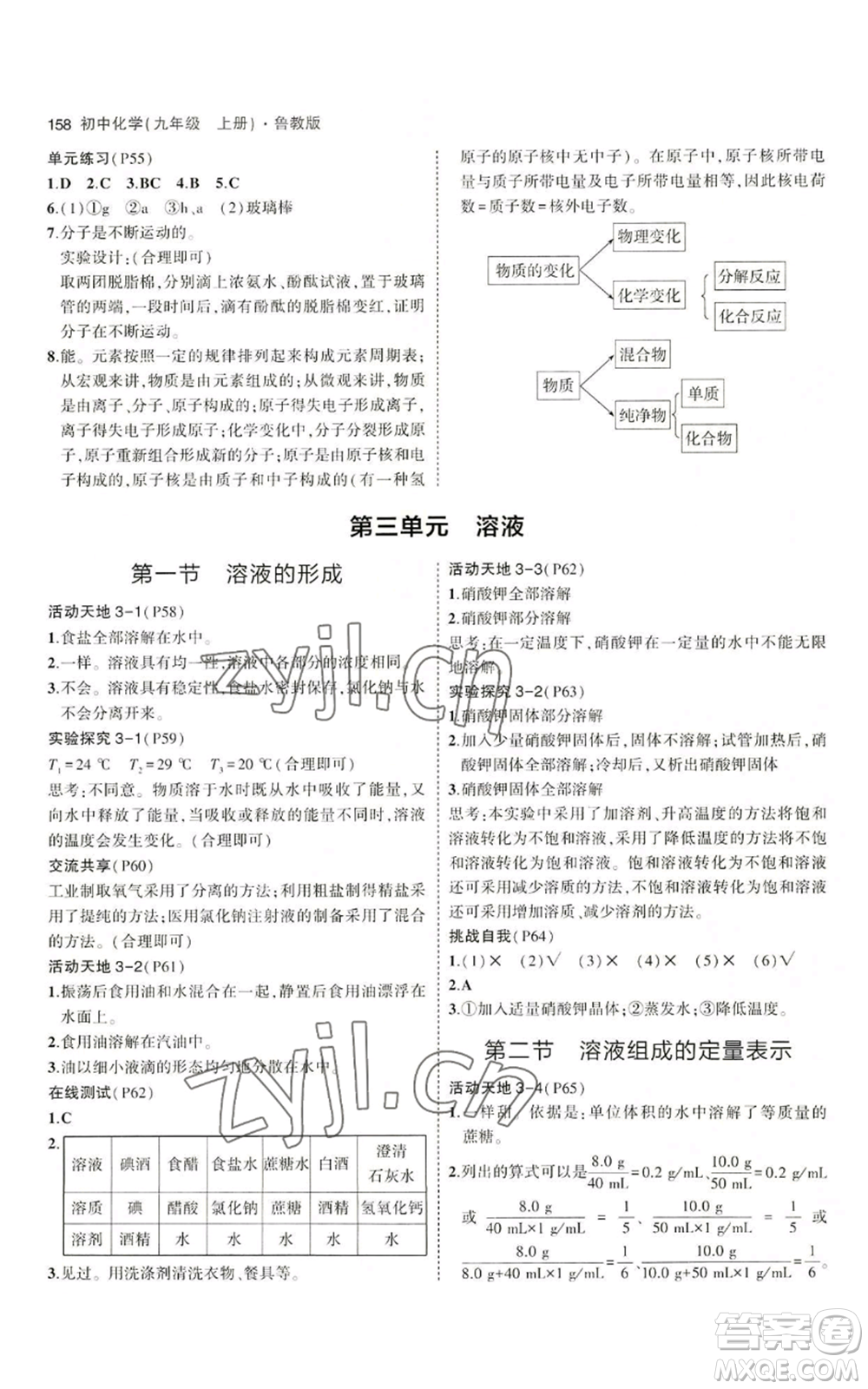 首都師范大學(xué)出版社2023年5年中考3年模擬九年級上冊化學(xué)魯教版參考答案