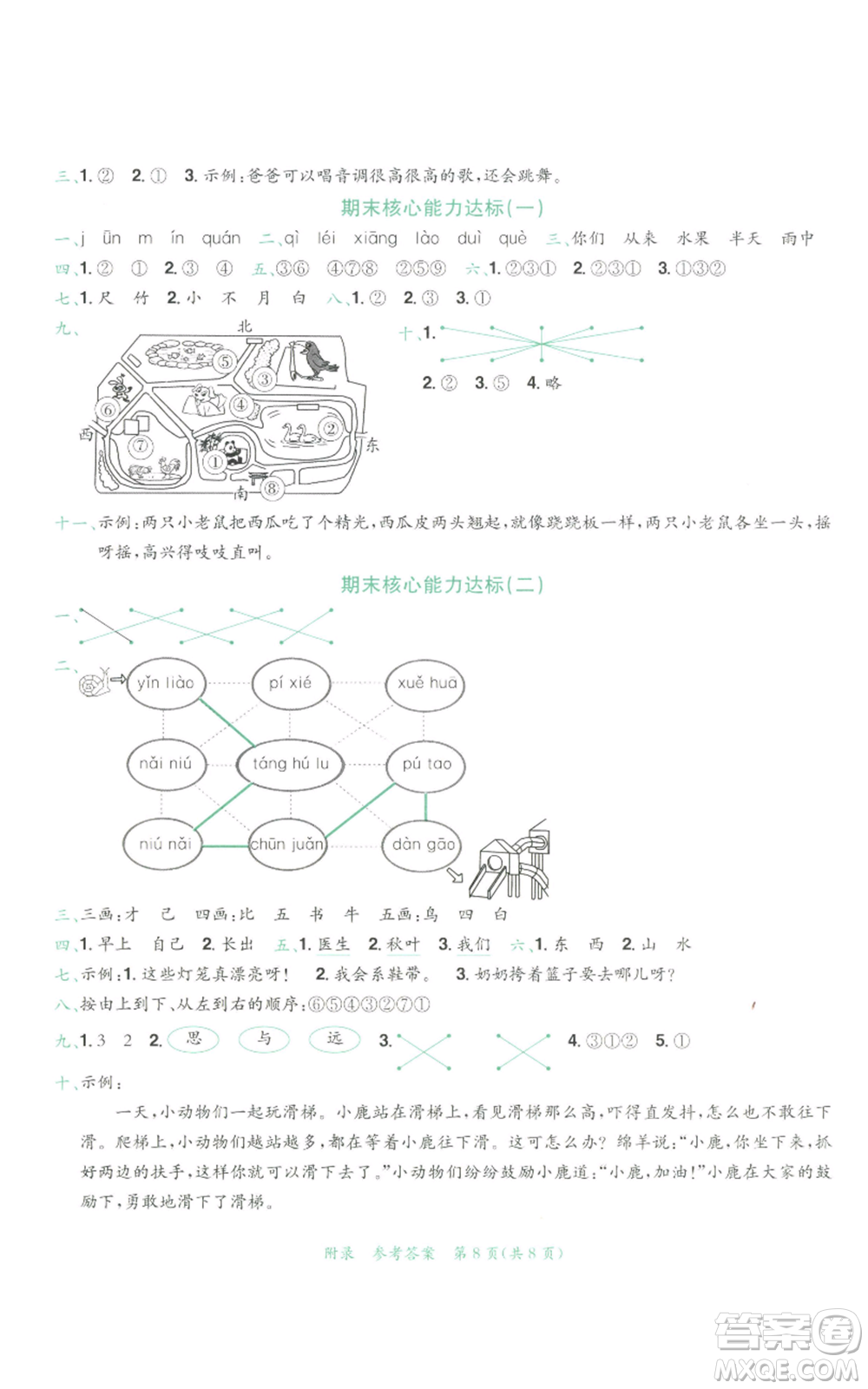 龍門書局2022秋季黃岡小狀元達標卷一年級上冊語文人教版參考答案