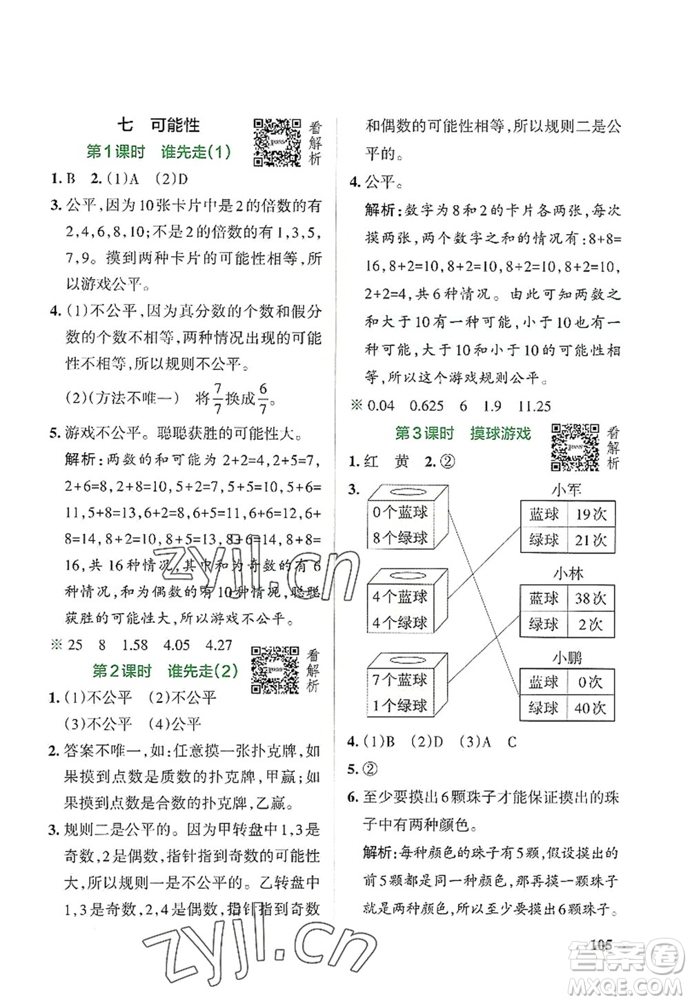 遼寧教育出版社2022PASS小學(xué)學(xué)霸作業(yè)本五年級數(shù)學(xué)上冊BS北師版答案