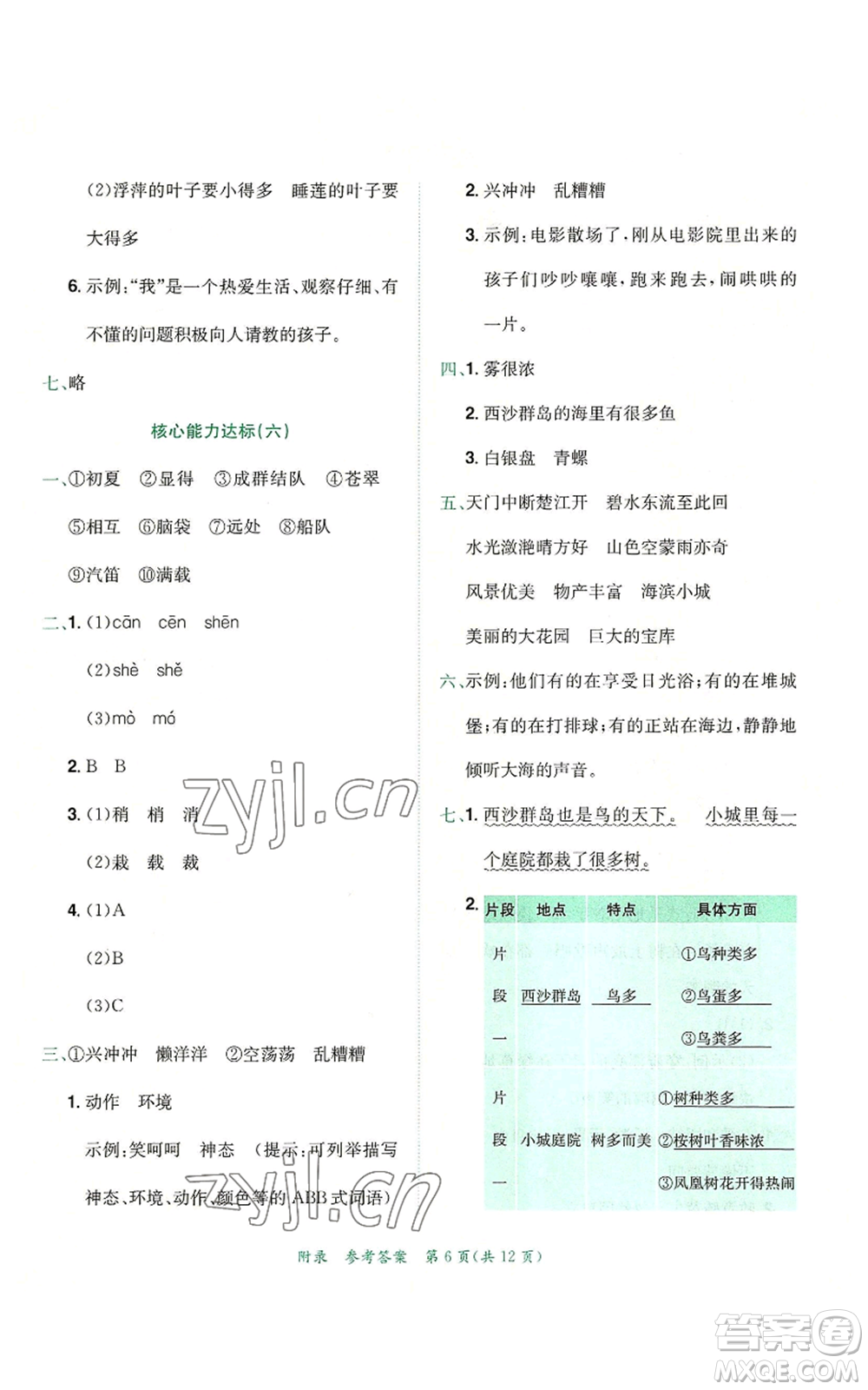 龍門書局2022秋季黃岡小狀元達(dá)標(biāo)卷三年級上冊語文人教版參考答案