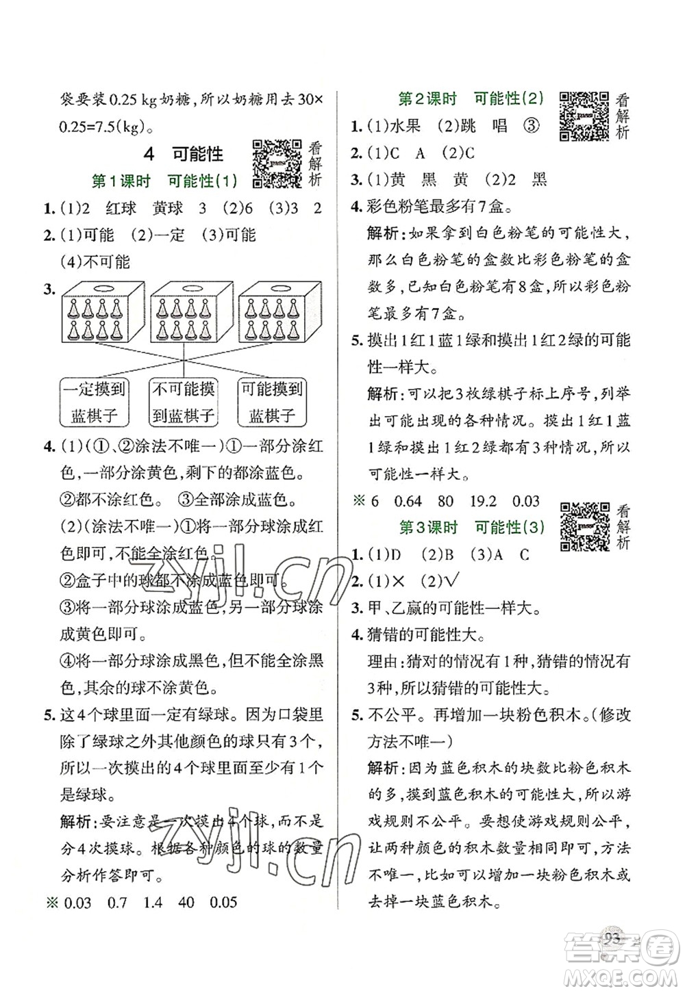 陜西師范大學出版總社2022PASS小學學霸作業(yè)本五年級數(shù)學上冊RJ人教版廣東專版答案