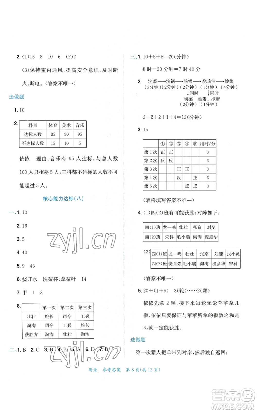 龍門書局2022秋季黃岡小狀元達標(biāo)卷四年級上冊數(shù)學(xué)人教版參考答案