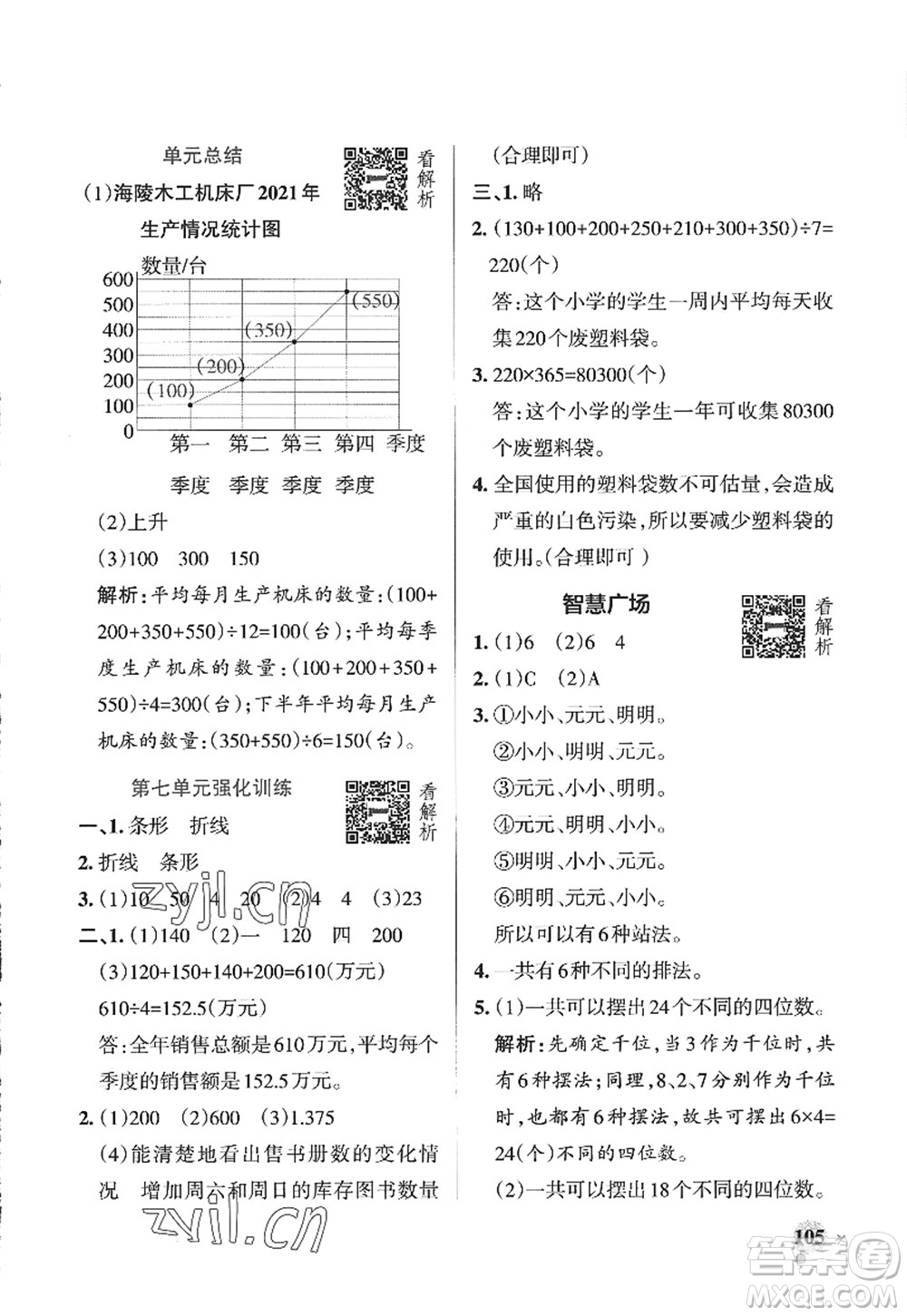 遼寧教育出版社2022PASS小學(xué)學(xué)霸作業(yè)本五年級數(shù)學(xué)上冊QD青島版山東專版答案