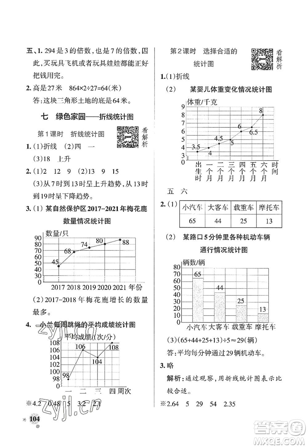 遼寧教育出版社2022PASS小學(xué)學(xué)霸作業(yè)本五年級數(shù)學(xué)上冊QD青島版山東專版答案