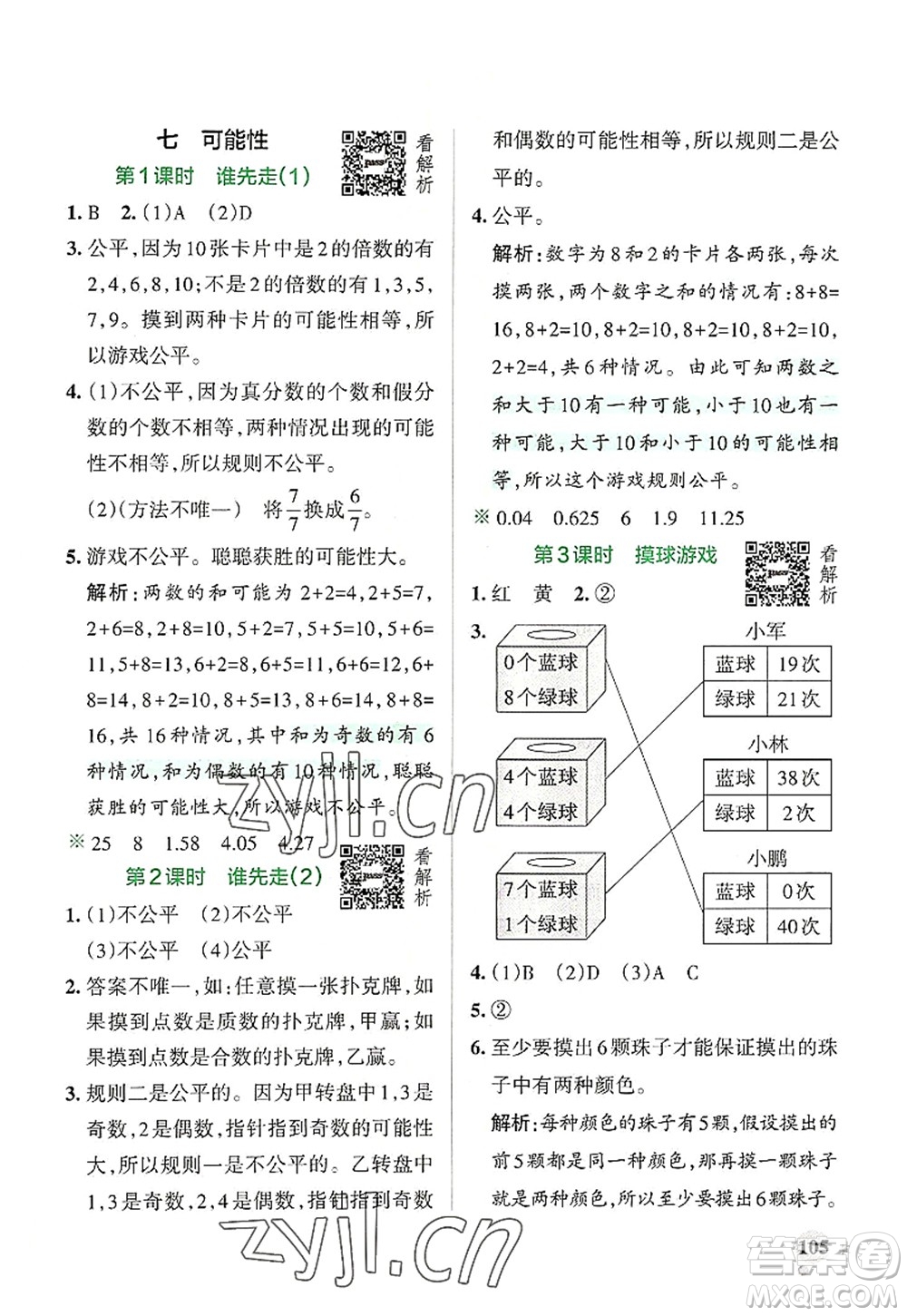 陜西師范大學(xué)出版總社2022PASS小學(xué)學(xué)霸作業(yè)本五年級(jí)數(shù)學(xué)上冊(cè)BS北師版廣東專版答案