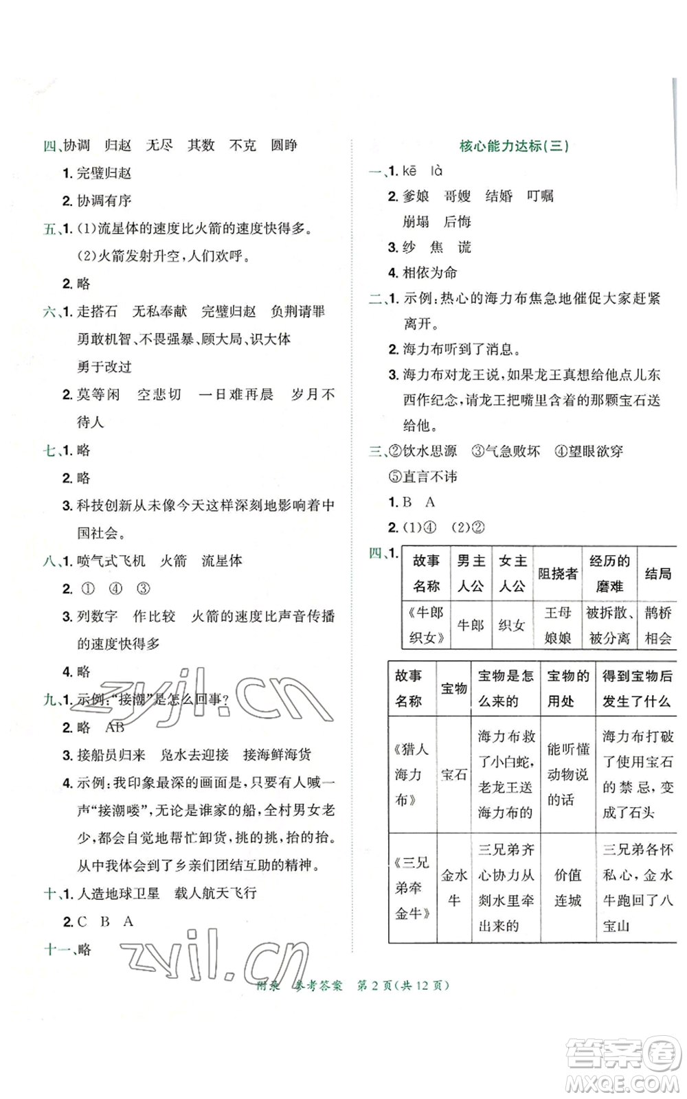 龍門書局2022秋季黃岡小狀元達(dá)標(biāo)卷五年級(jí)上冊(cè)語(yǔ)文人教版參考答案