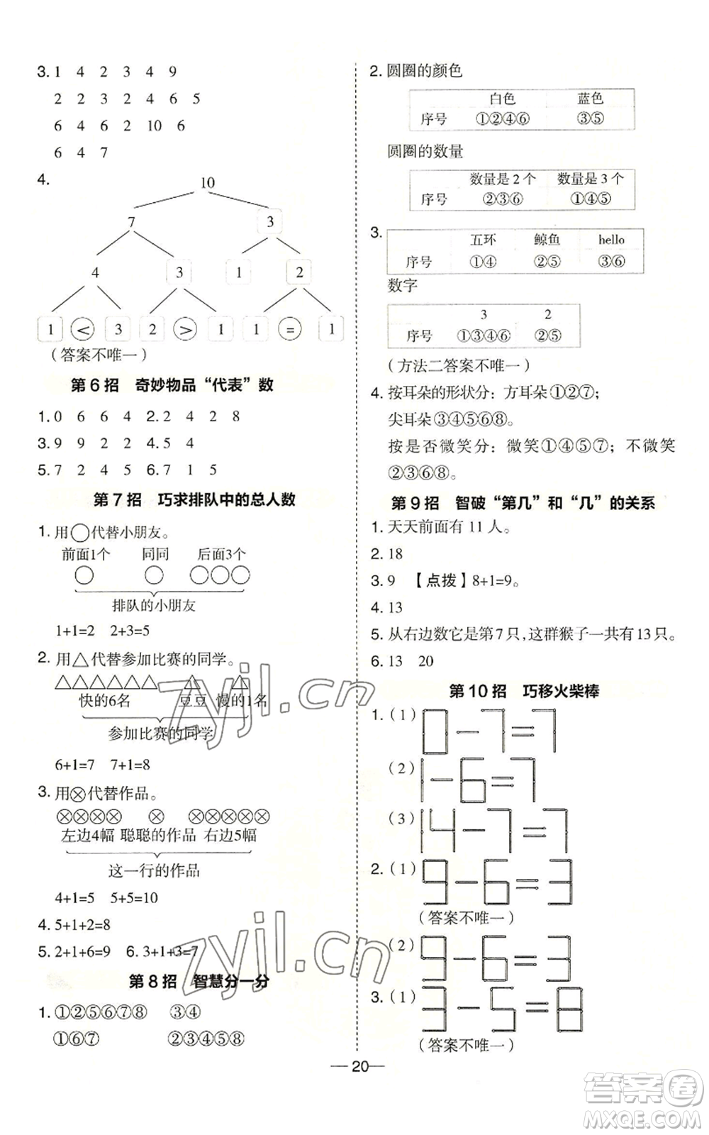 山西教育出版社2022秋季綜合應(yīng)用創(chuàng)新題典中點(diǎn)一年級(jí)上冊(cè)數(shù)學(xué)冀教版參考答案