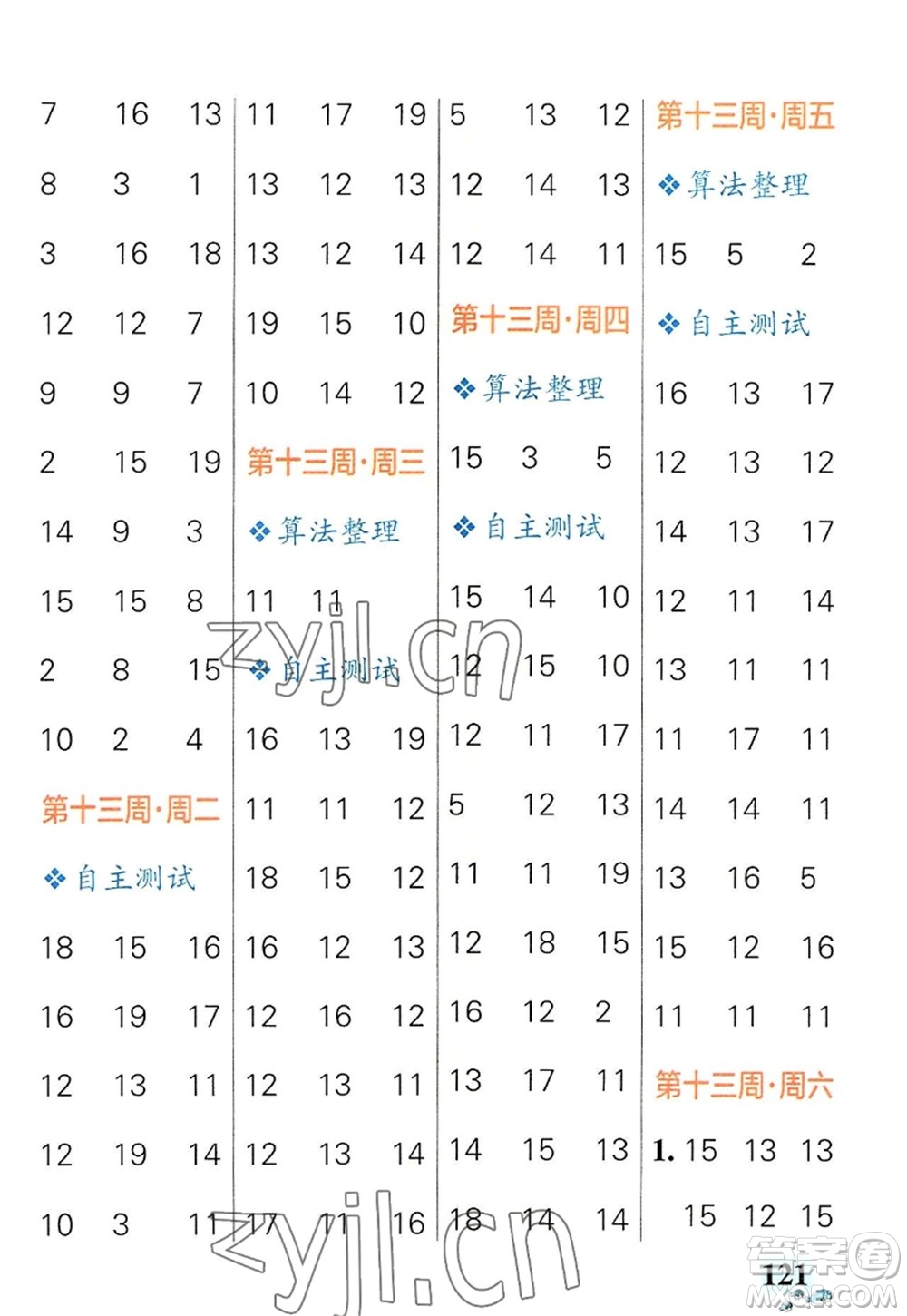 遼寧教育出版社2022PASS小學(xué)學(xué)霸天天計(jì)算一年級數(shù)學(xué)上冊RJ人教版答案