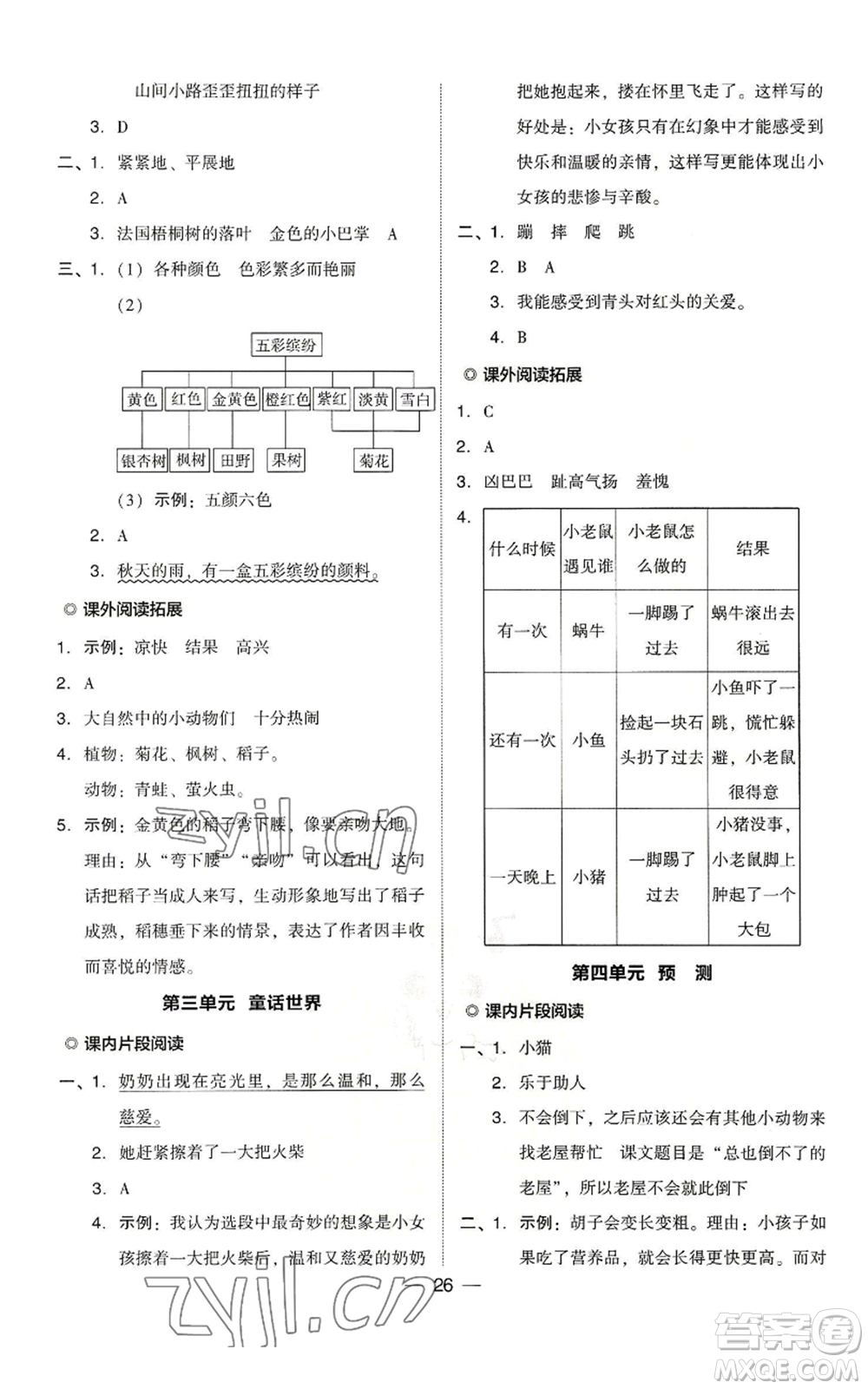 吉林教育出版社2022秋季綜合應(yīng)用創(chuàng)新題典中點(diǎn)三年級上冊語文人教版浙江專版參考答案