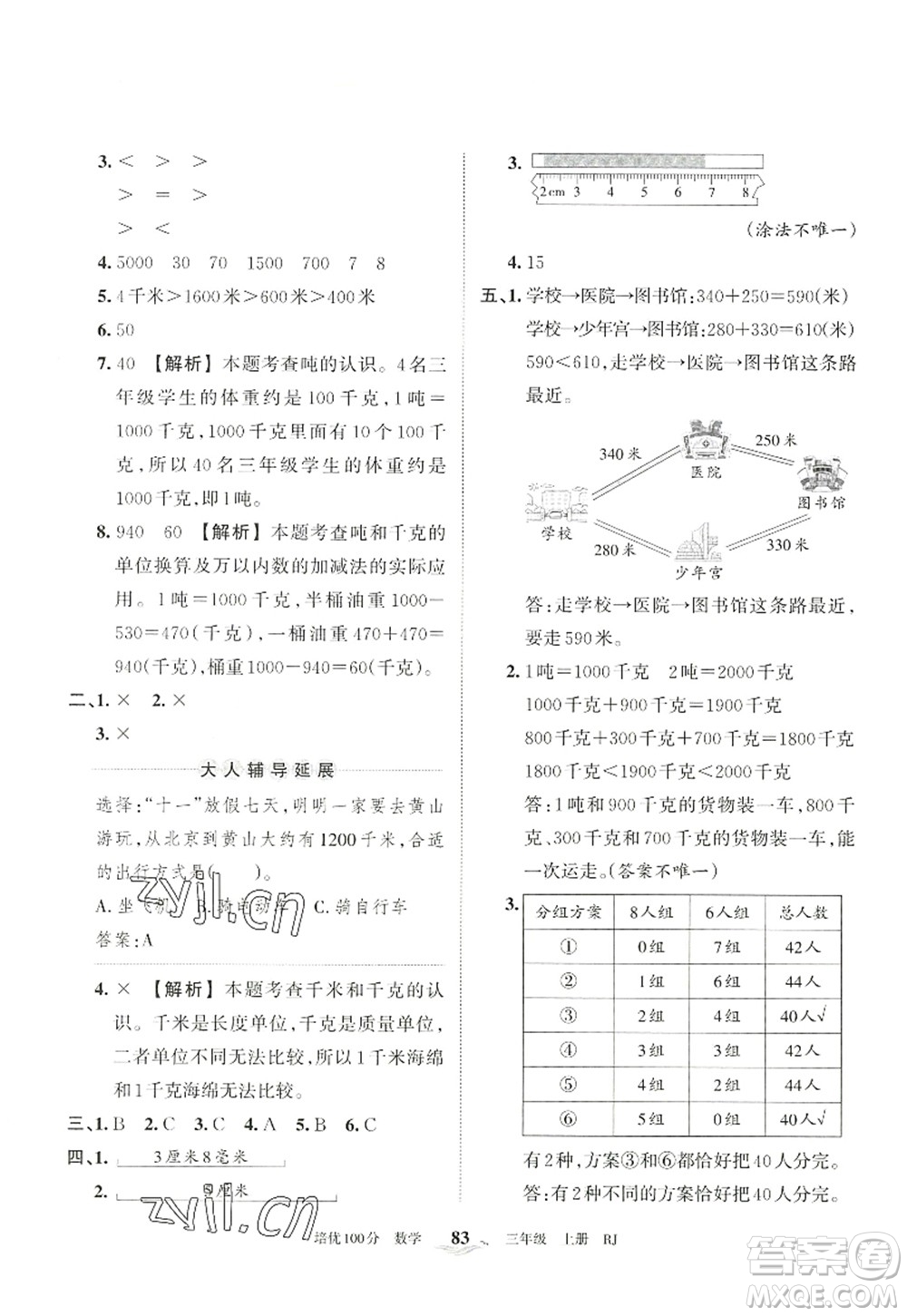 江西人民出版社2022王朝霞培優(yōu)100分三年級(jí)數(shù)學(xué)上冊(cè)RJ人教版答案