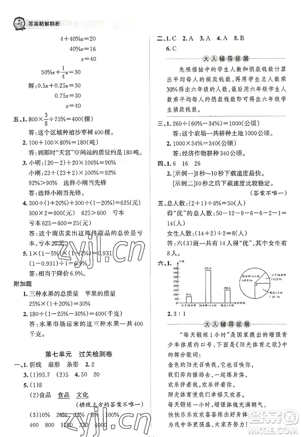 江西人民出版社2022王朝霞考點(diǎn)梳理時(shí)習(xí)卷六年級數(shù)學(xué)上冊RJ人教版答案