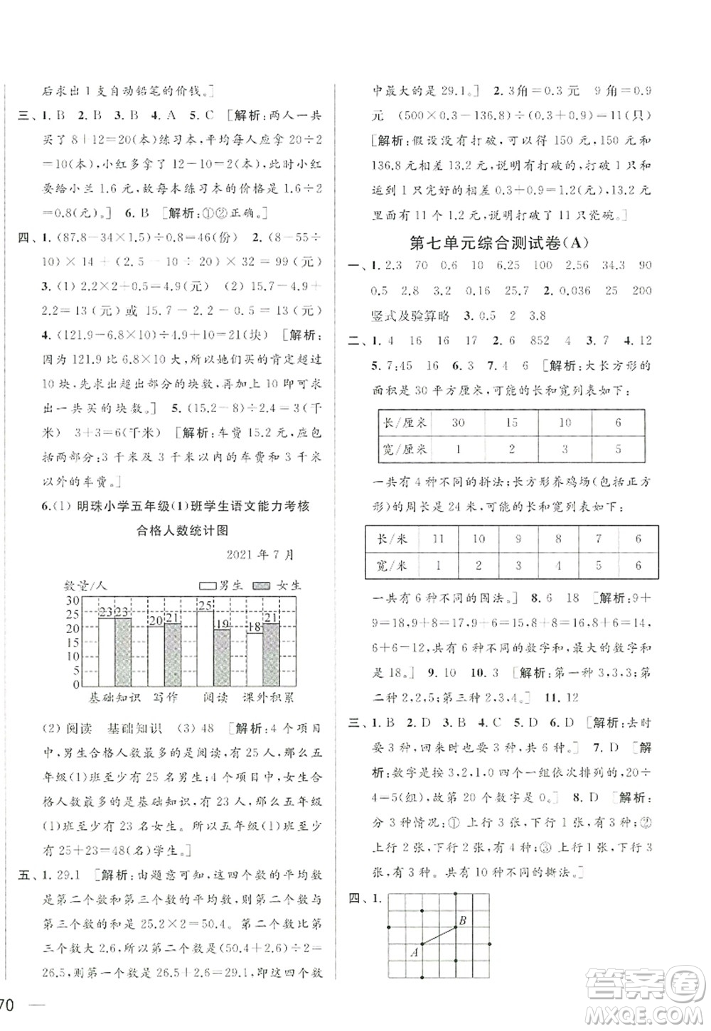 北京教育出版社2022亮點(diǎn)給力大試卷五年級(jí)數(shù)學(xué)上冊(cè)江蘇版答案