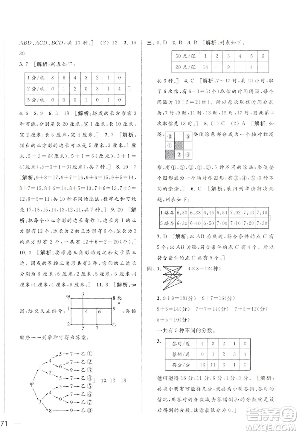 北京教育出版社2022亮點(diǎn)給力大試卷五年級(jí)數(shù)學(xué)上冊(cè)江蘇版答案