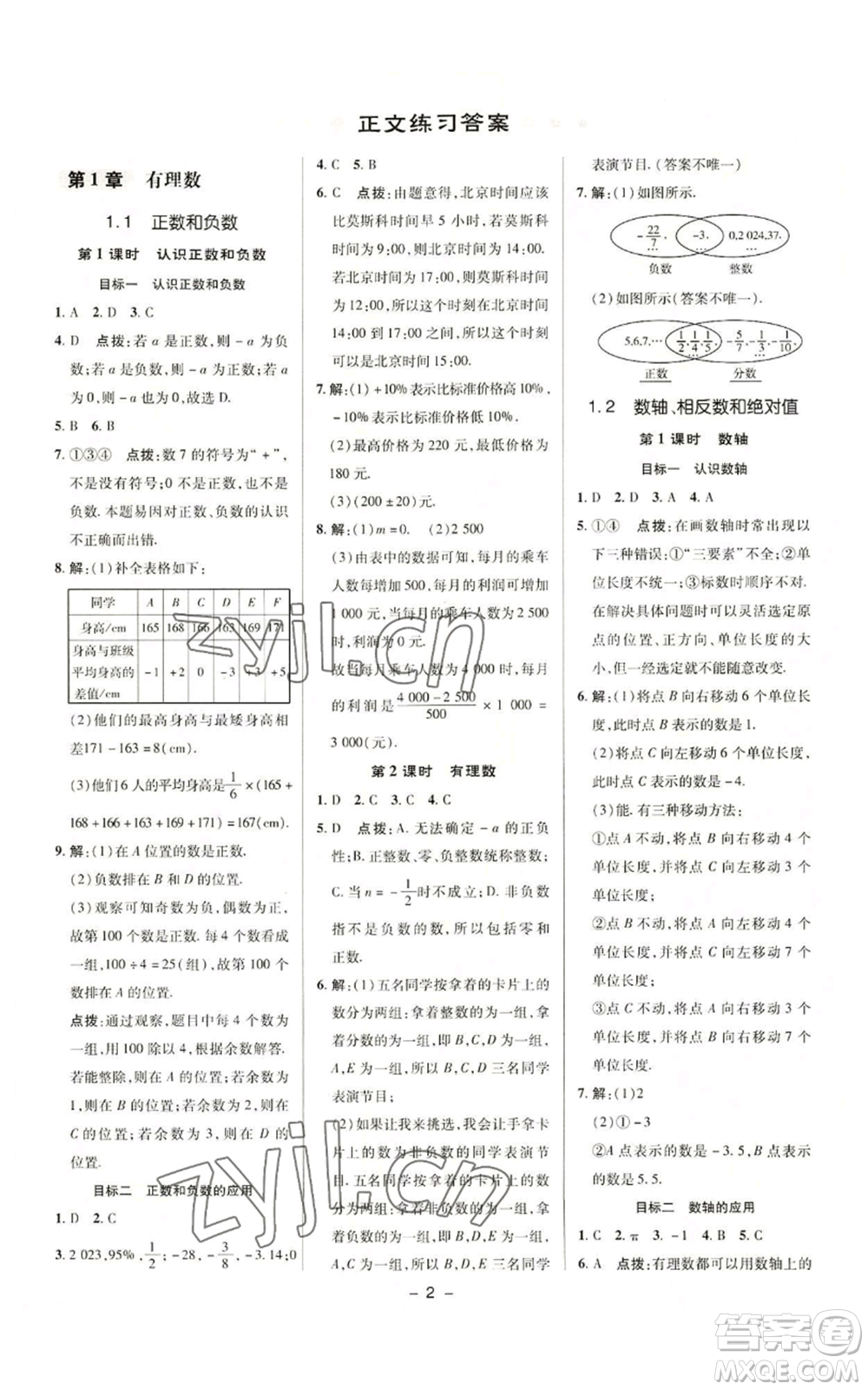 陜西人民教育出版社2022秋季綜合應(yīng)用創(chuàng)新題典中點(diǎn)提分練習(xí)冊(cè)七年級(jí)上冊(cè)數(shù)學(xué)滬科版參考答案