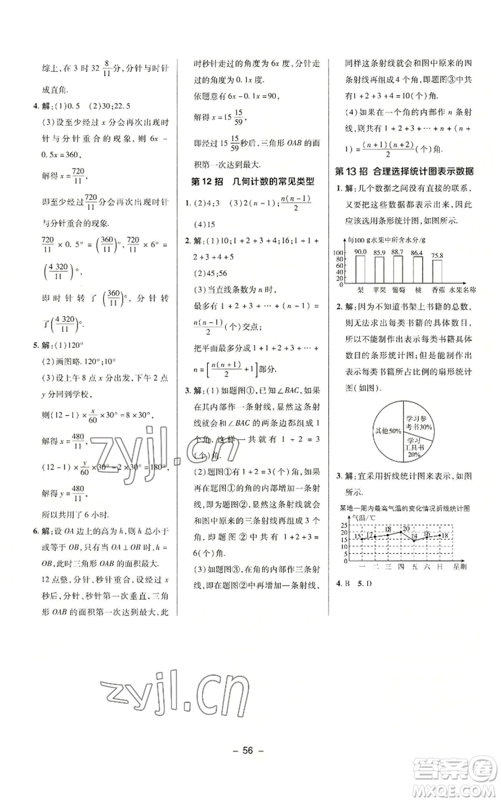 陜西人民教育出版社2022秋季綜合應(yīng)用創(chuàng)新題典中點(diǎn)提分練習(xí)冊(cè)七年級(jí)上冊(cè)數(shù)學(xué)滬科版參考答案