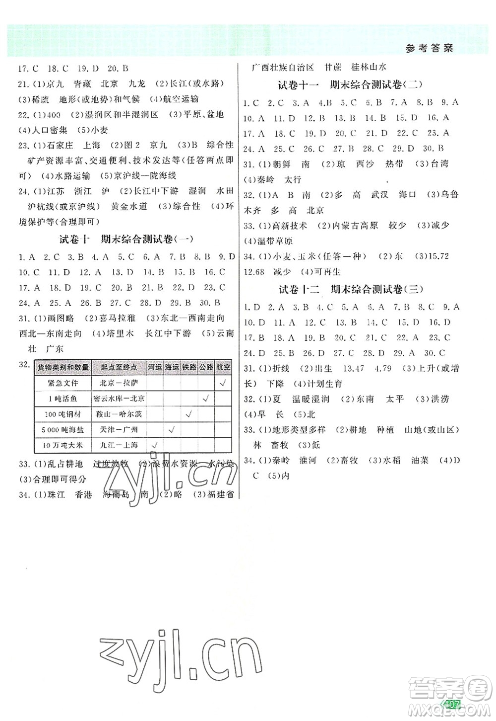 江蘇鳳凰美術(shù)出版社2022課時(shí)提優(yōu)計(jì)劃作業(yè)本八年級(jí)地理上冊RJ人教版答案