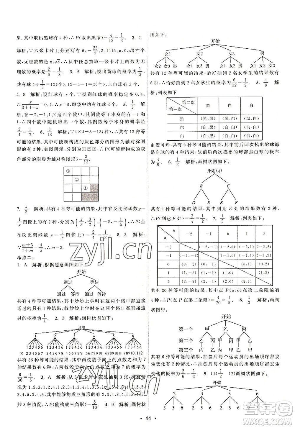 江蘇人民出版社2022課時(shí)提優(yōu)計(jì)劃作業(yè)本九年級(jí)數(shù)學(xué)上冊(cè)SK蘇科版答案