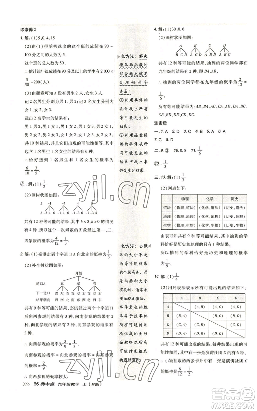 陜西人民教育出版社2022秋季綜合應(yīng)用創(chuàng)新題典中點提分練習冊九年級上冊數(shù)學人教版參考答案