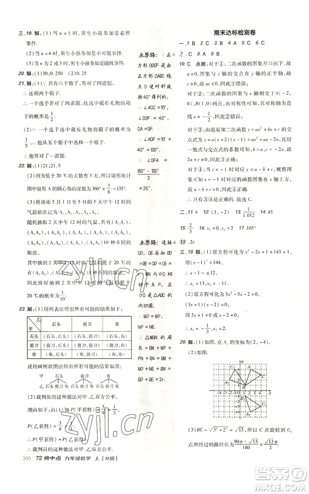 陜西人民教育出版社2022秋季綜合應(yīng)用創(chuàng)新題典中點提分練習冊九年級上冊數(shù)學人教版參考答案