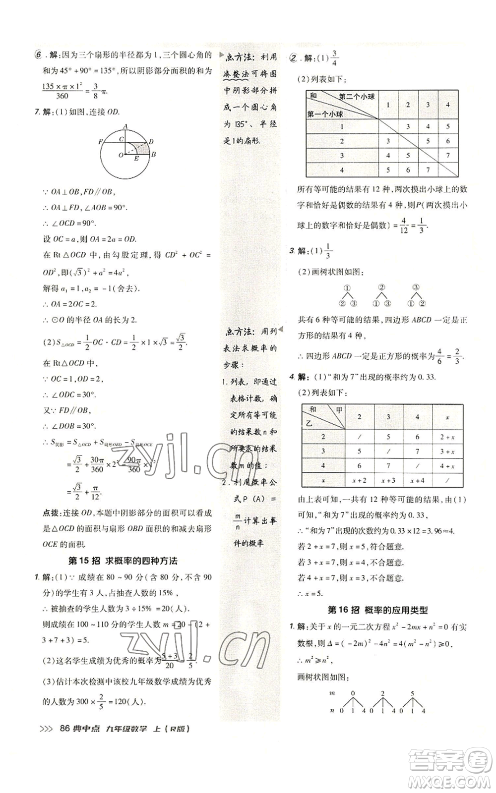 陜西人民教育出版社2022秋季綜合應(yīng)用創(chuàng)新題典中點提分練習冊九年級上冊數(shù)學人教版參考答案