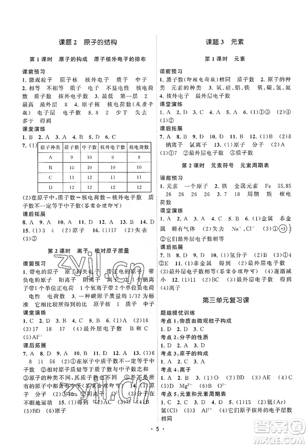 江蘇人民出版社2022課時(shí)提優(yōu)計(jì)劃作業(yè)本九年級(jí)化學(xué)上冊(cè)RJ人教版答案