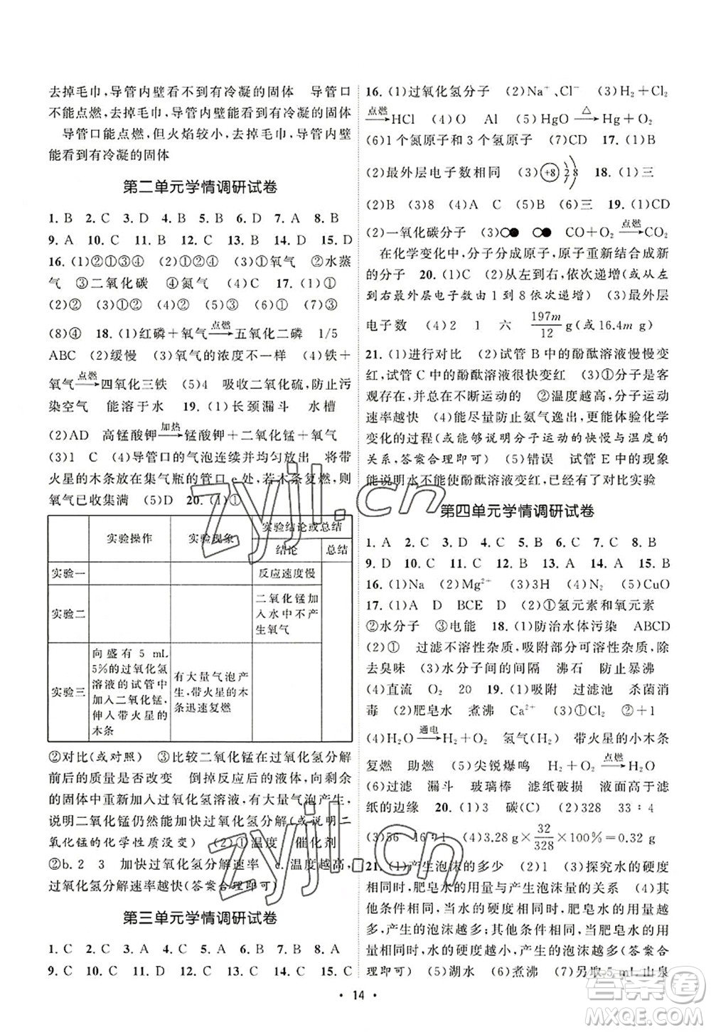 江蘇人民出版社2022課時(shí)提優(yōu)計(jì)劃作業(yè)本九年級(jí)化學(xué)上冊(cè)RJ人教版答案