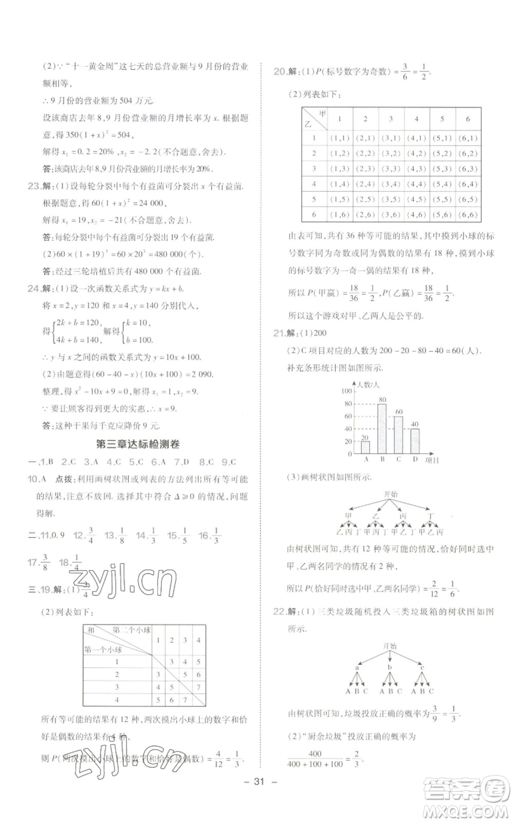 陜西人民教育出版社2022秋季綜合應(yīng)用創(chuàng)新題典中點(diǎn)提分練習(xí)冊九年級上冊數(shù)學(xué)北師大版參考答案