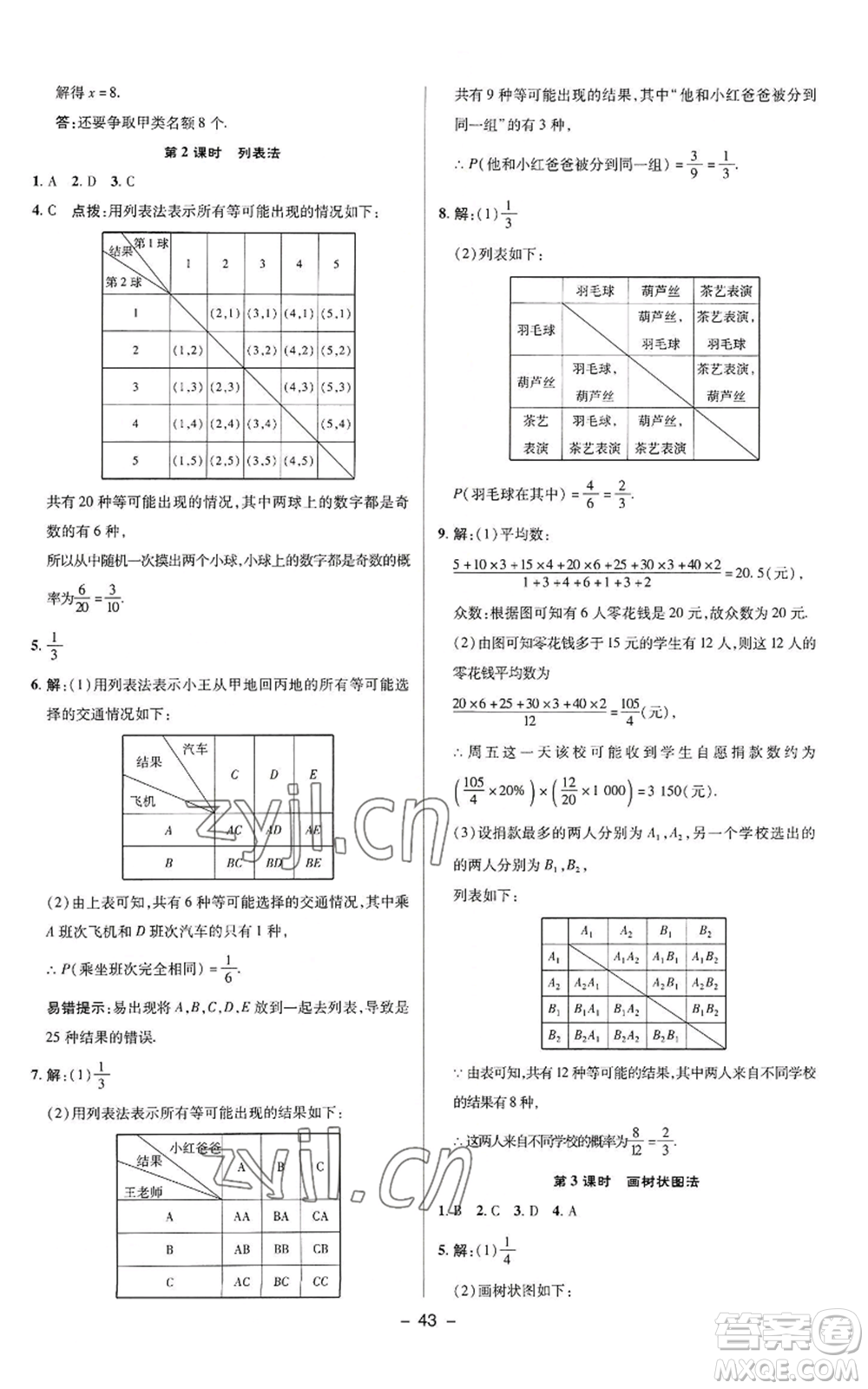 陜西人民教育出版社2022秋季綜合應(yīng)用創(chuàng)新題典中點提分練習冊九年級上冊數(shù)學蘇科版參考答案